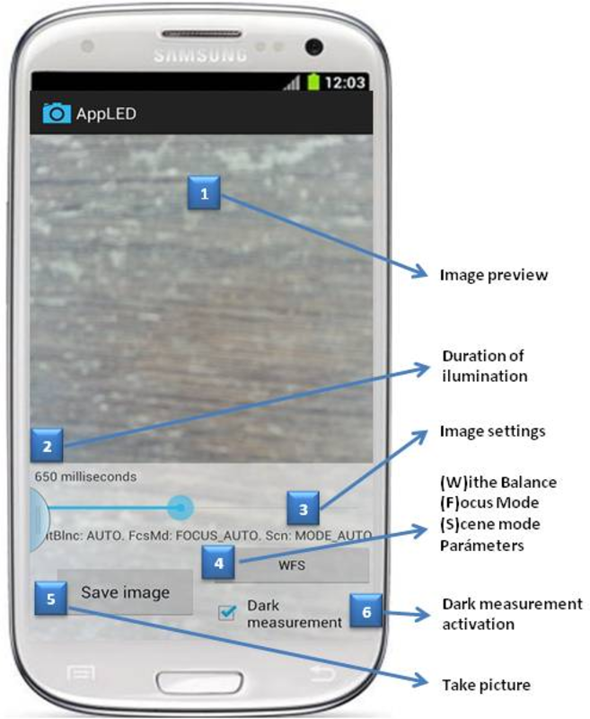 Fluorescence app