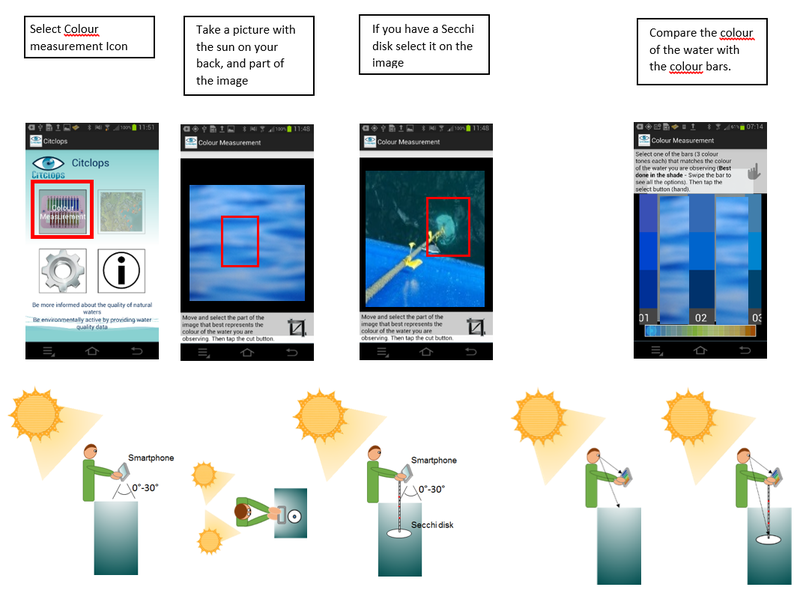 Citclops APP newsletter // citclops_app_newsletter.png (234 K)