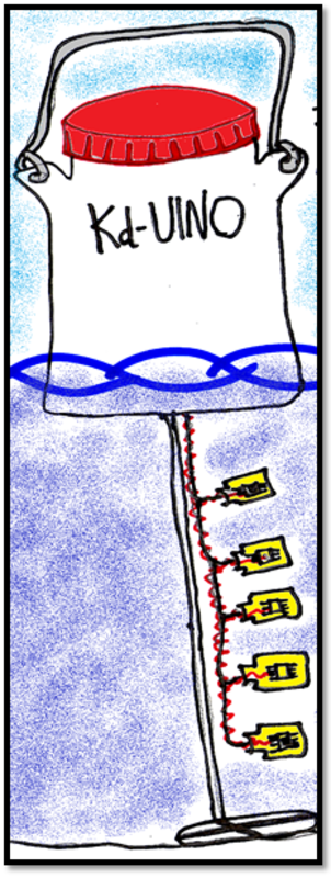 KdUiNO buoy drawing