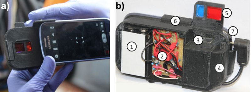 Fluorescence - figure3 smartfluo